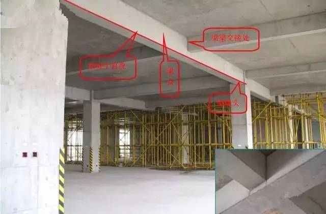 工地上必知的剪力墻、梁、板模板標(biāo)準(zhǔn)做法，超實(shí)用！_22